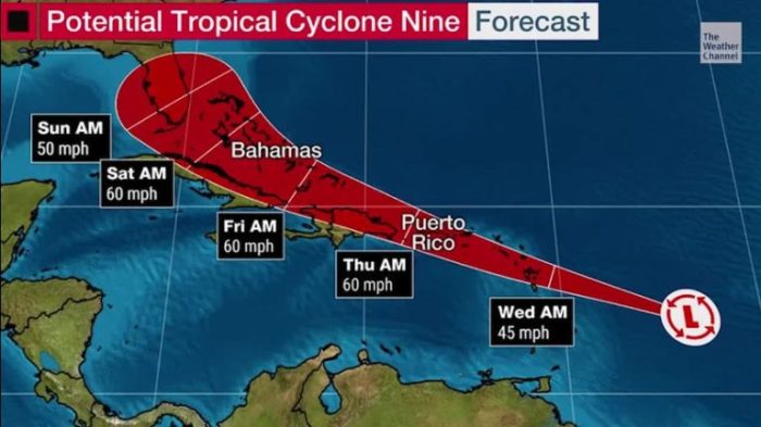 Bahamas forecast weather crossing